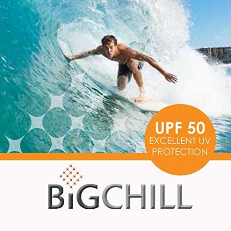 Big Chill Boys' Swim Trunks - UPF 50+ Quick Dry Shark Board Shorts Bathing Suit
