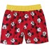 Mickey Mouse Baby Boys Swim Trunks (Red  18 Months)
