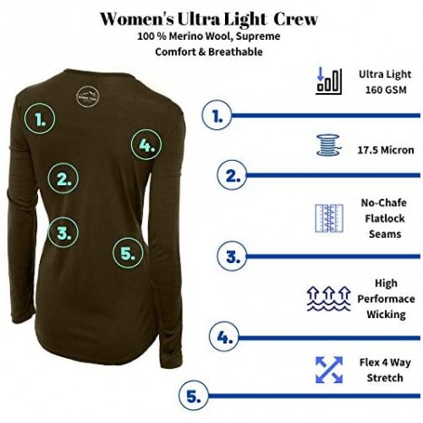 Roman Trail Outfitters Merino Wool Women's Long Sleeve Top |Crew Neck Shirt | Lightweight | Moisture Wicking | Base Layer